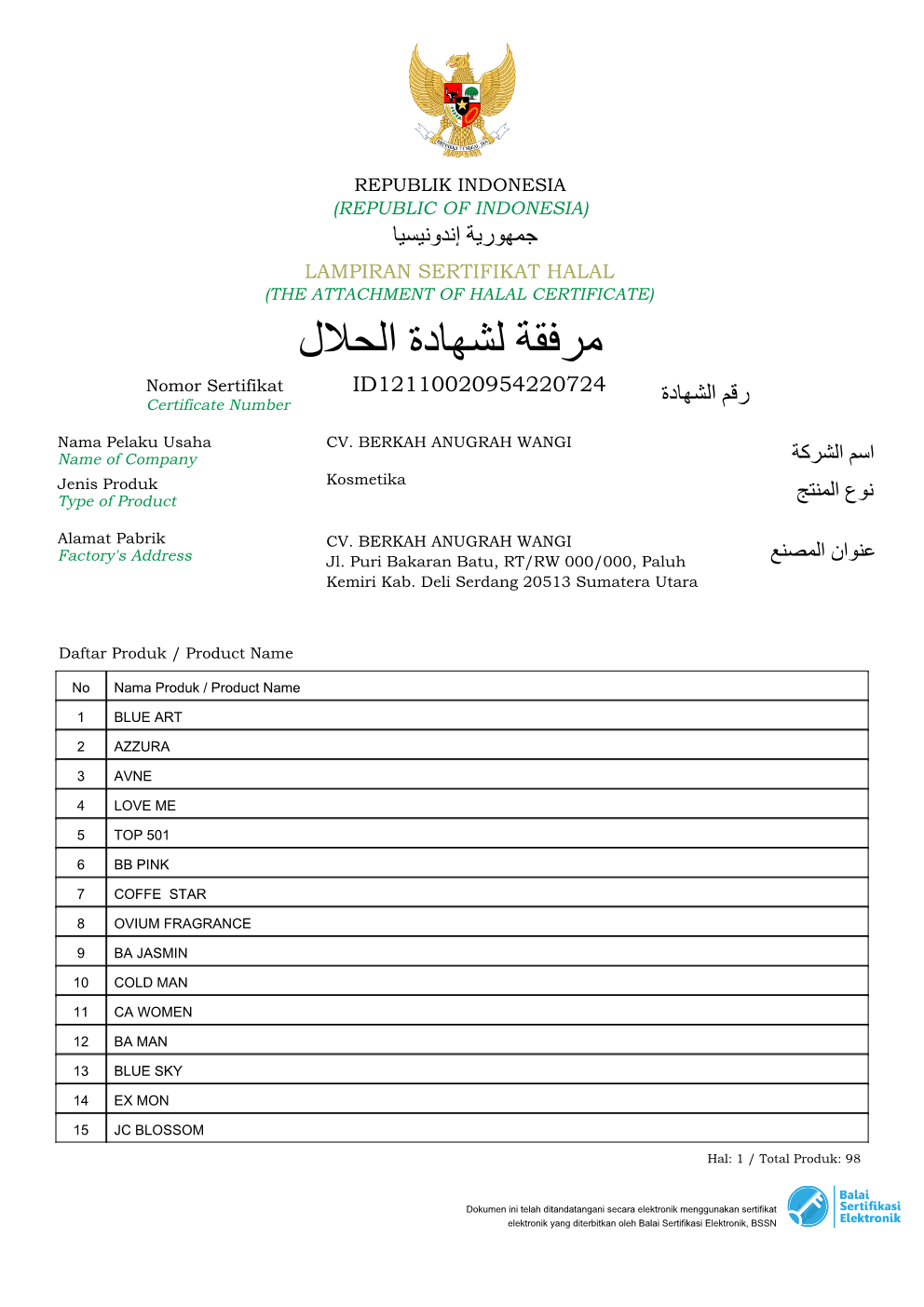 Sertifikat Halal 2