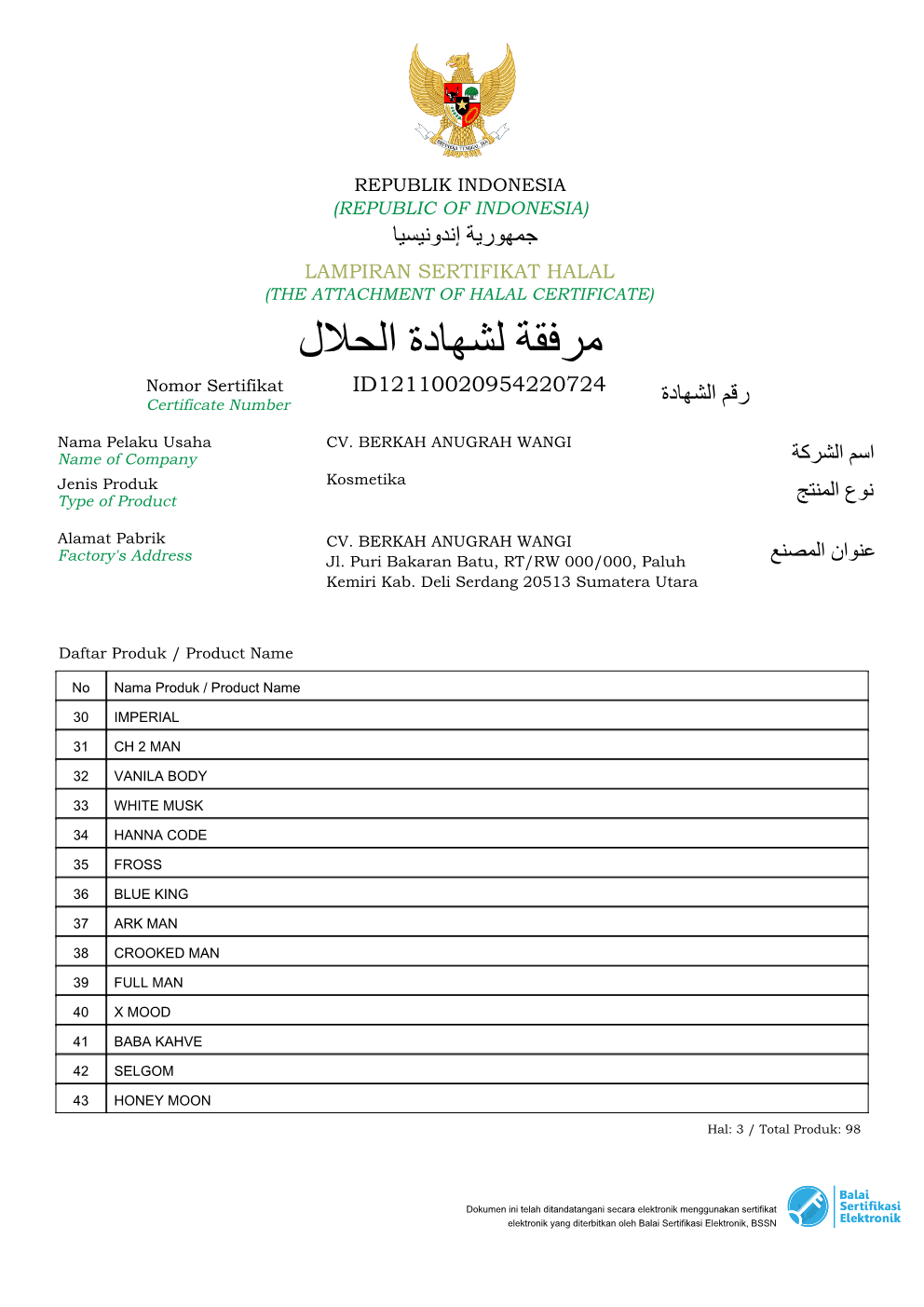 Sertifikat Halal 4